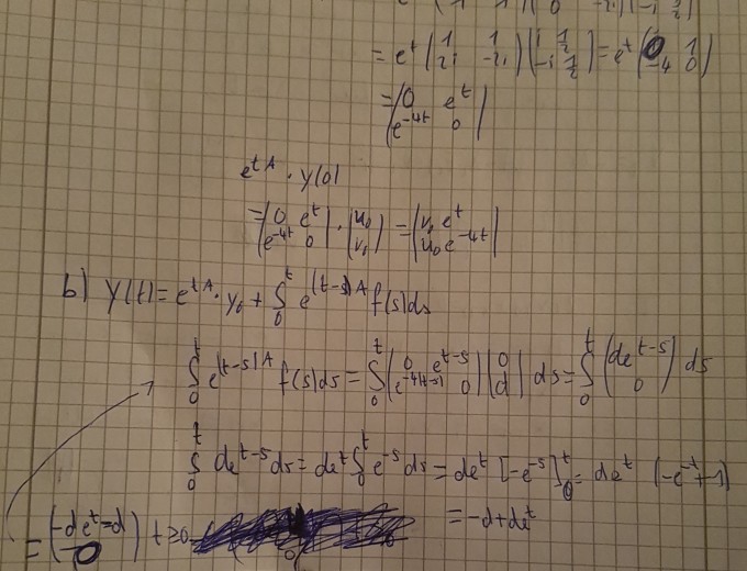 Bild Mathematik