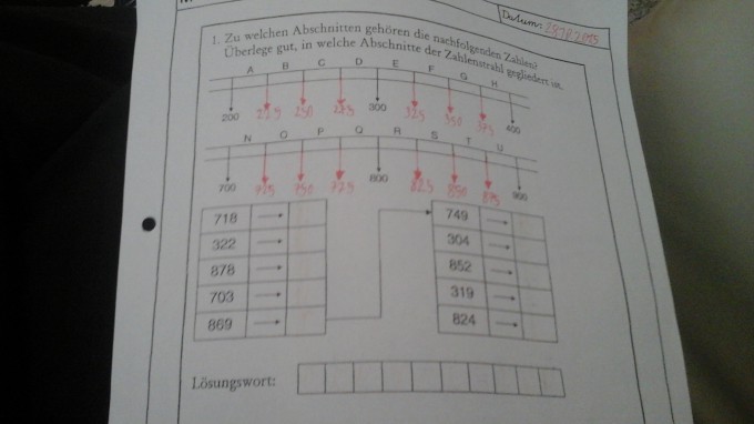 Bild Mathematik