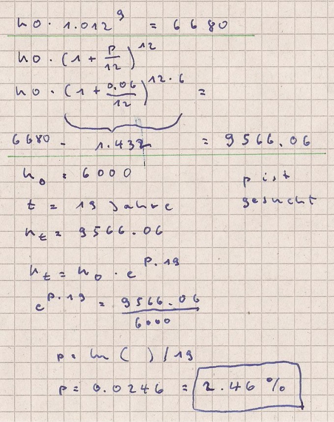 Bild Mathematik