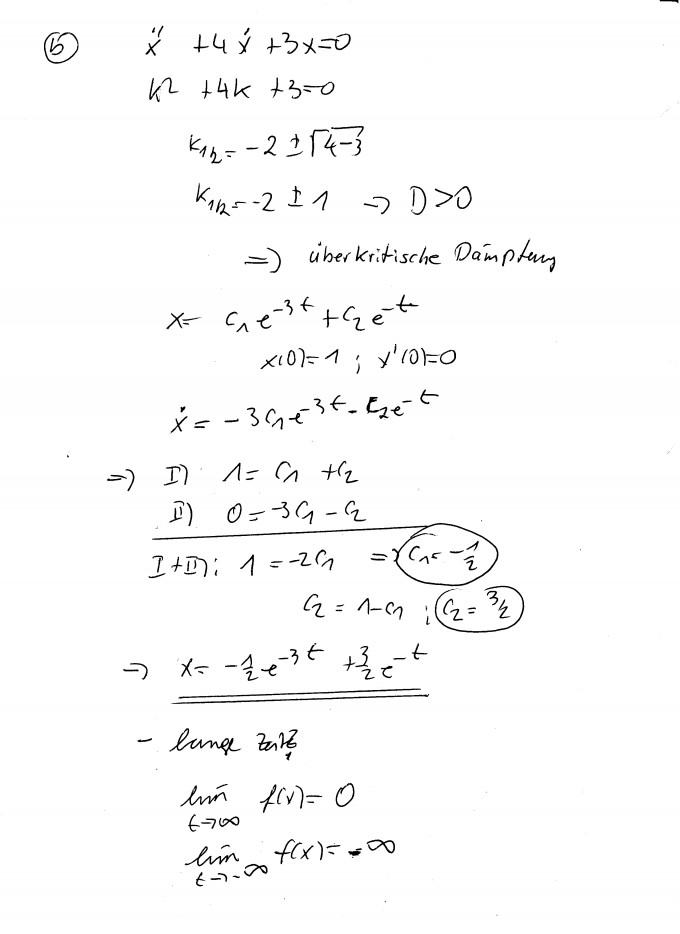 Bild Mathematik