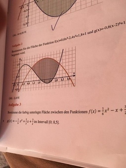 Bild Mathematik