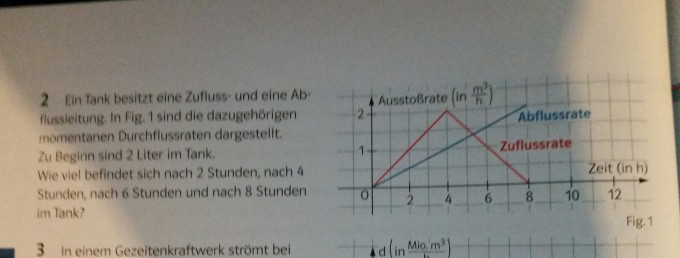 Bild Mathematik