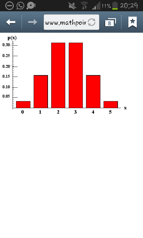 Bild Mathematik