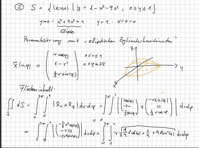 Bild Mathematik