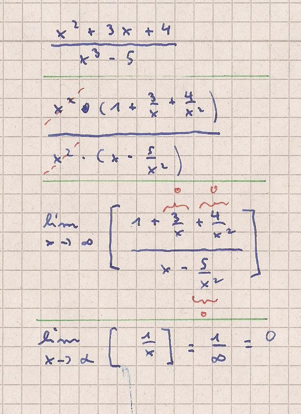 Bild Mathematik