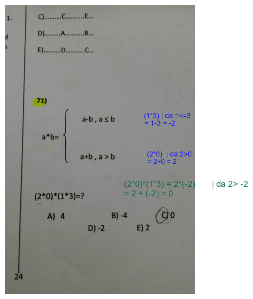 Bild Mathematik