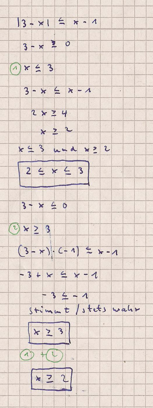 Bild Mathematik