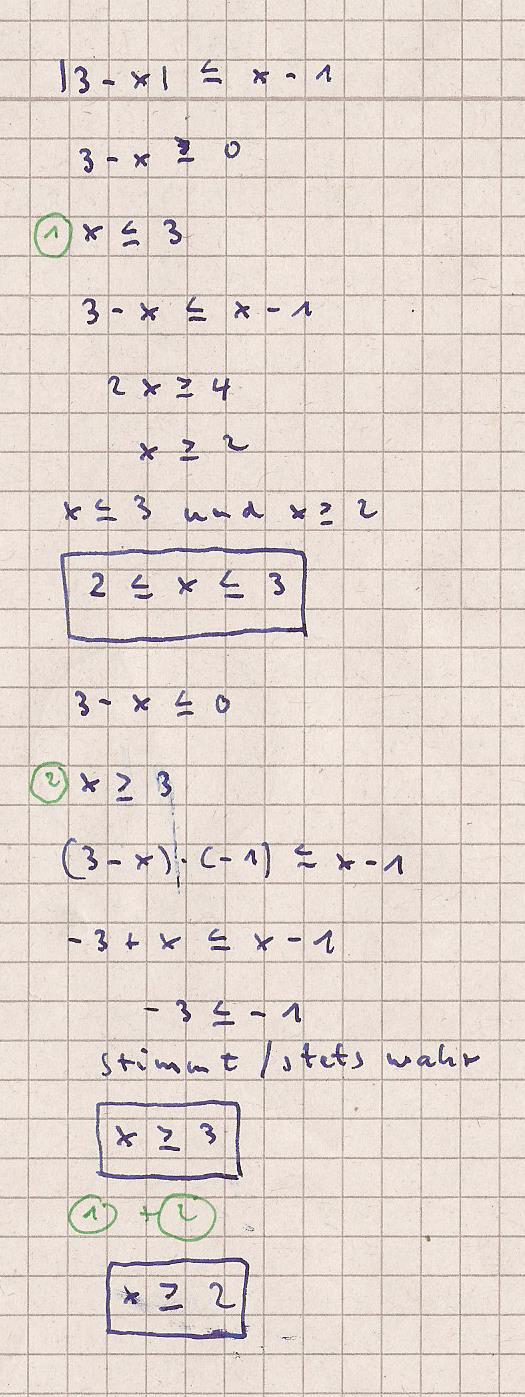 Bild Mathematik