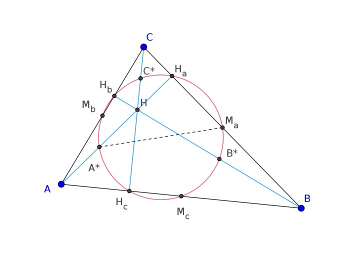 Bild Mathematik