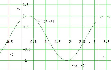Graph2.jpg