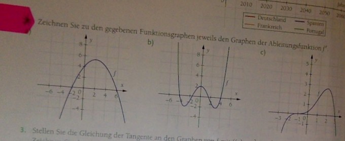 Bild Mathematik