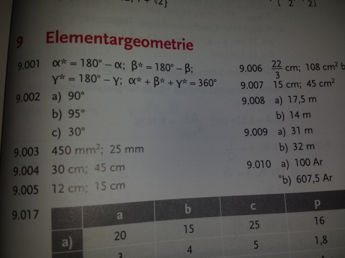 Bild Mathematik