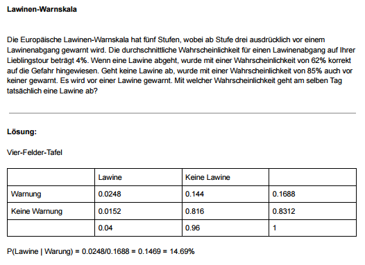 Bild Mathematik