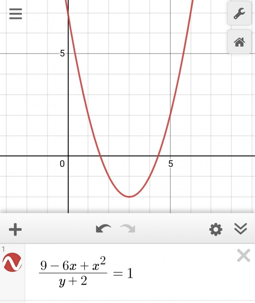 Screenshot_20210625-135358_Desmos.jpg