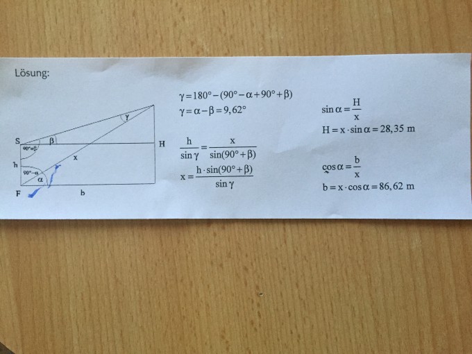 Bild Mathematik