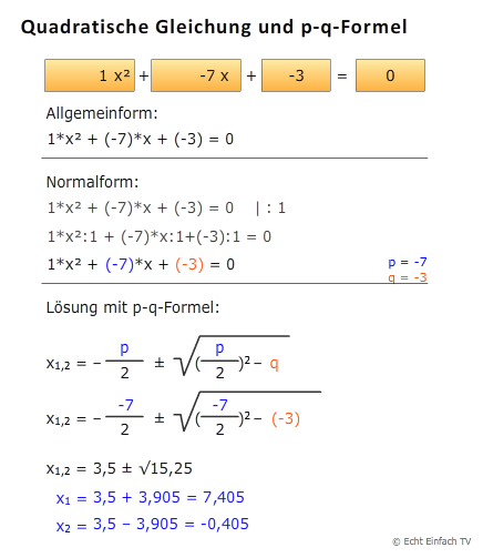pq-formel berechnung