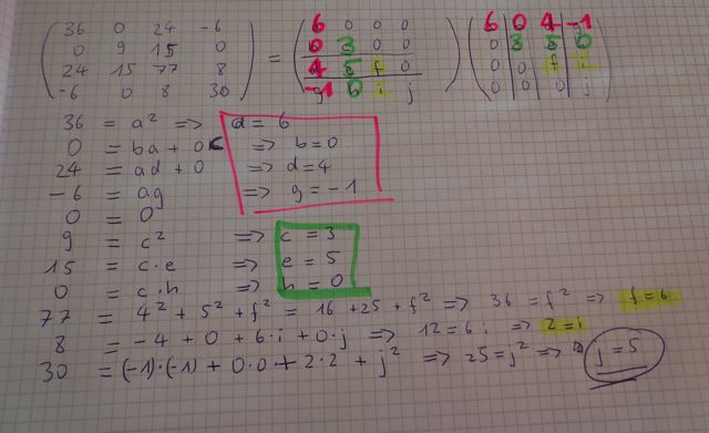 Bild Mathematik