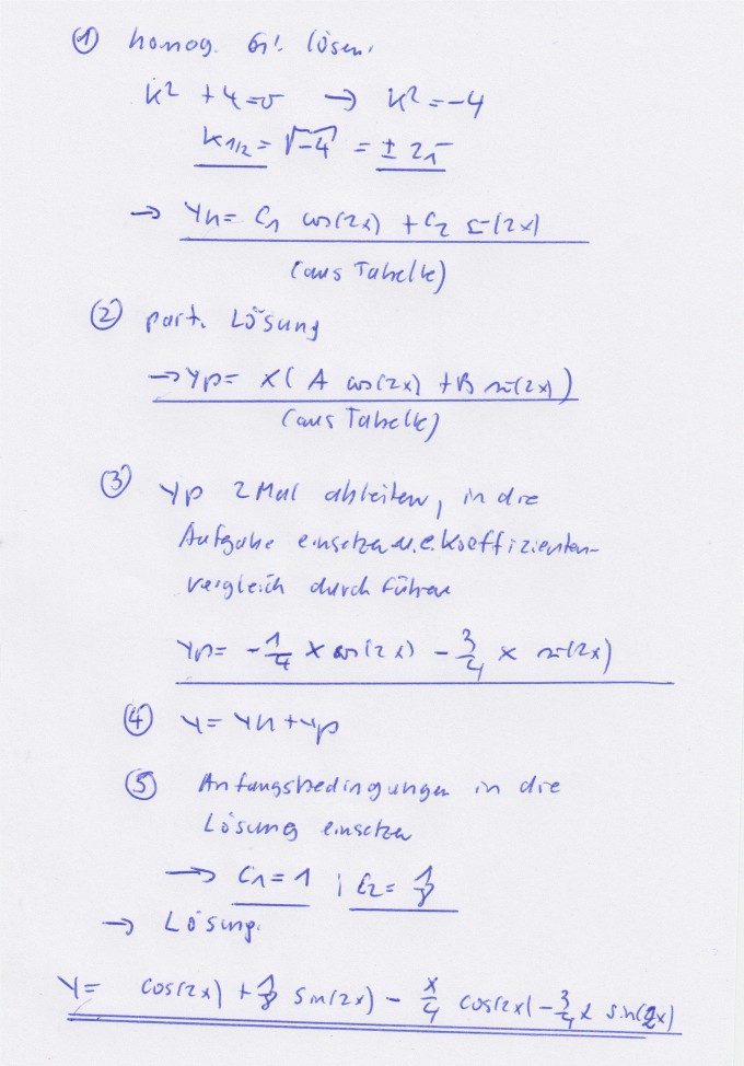 Bild Mathematik