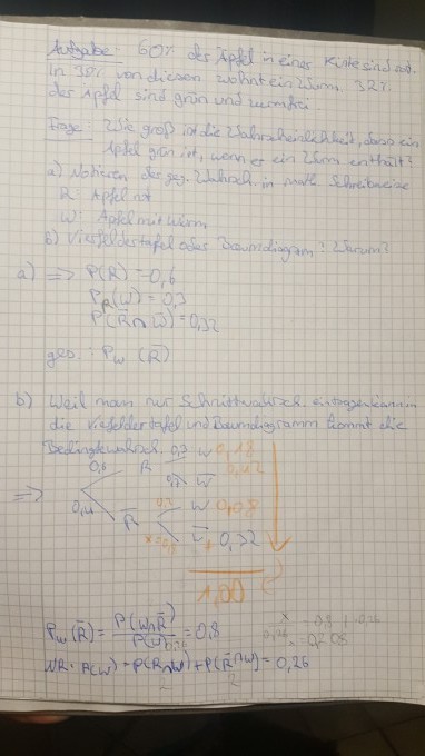 Bild Mathematik