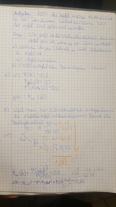 Bild Mathematik