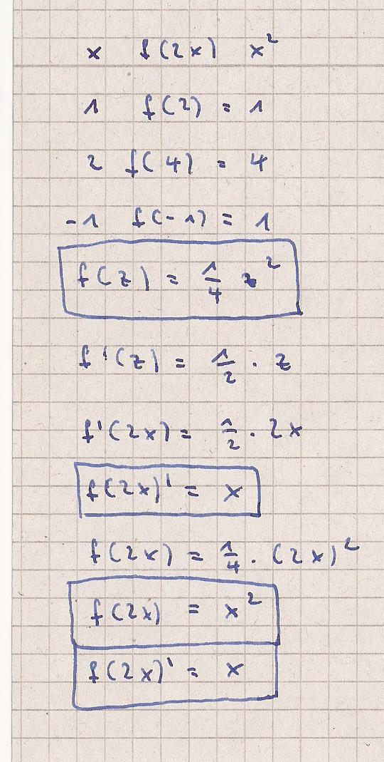 Bild Mathematik