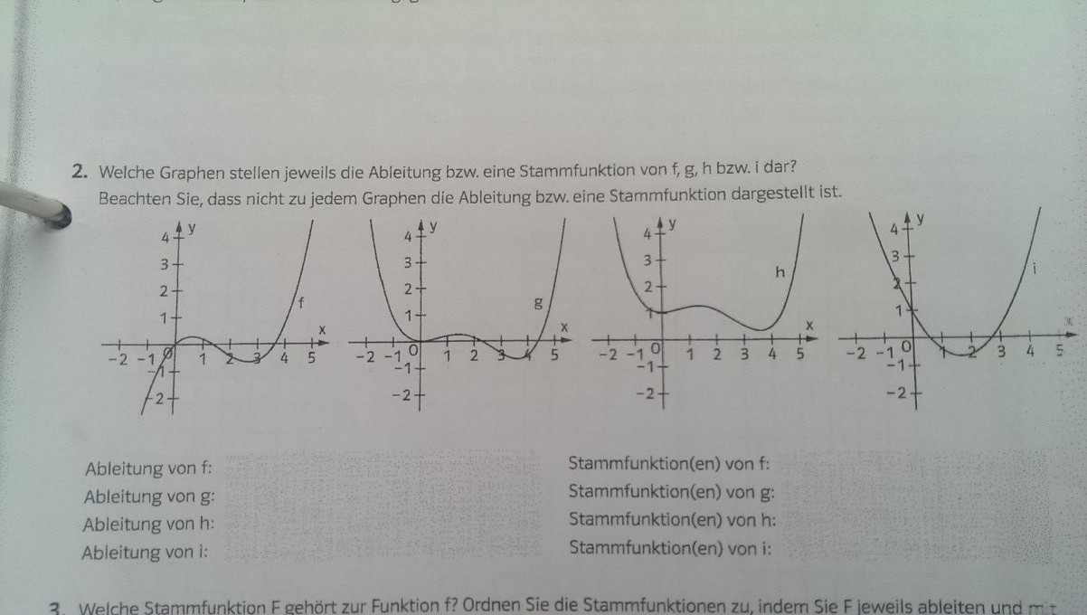 Bild Mathematik