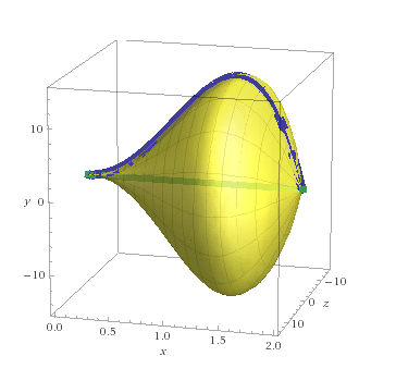 Bild Mathematik