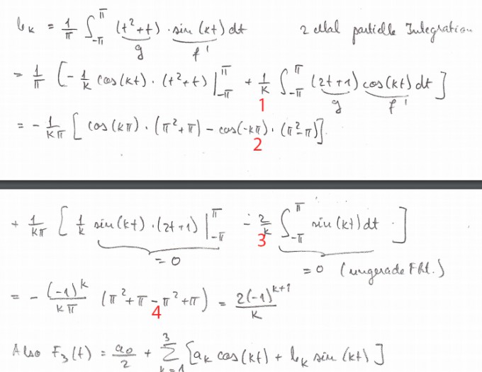 Bild Mathematik