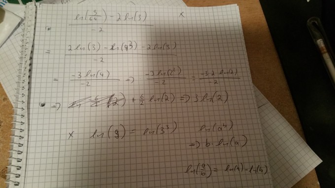 Bild Mathematik