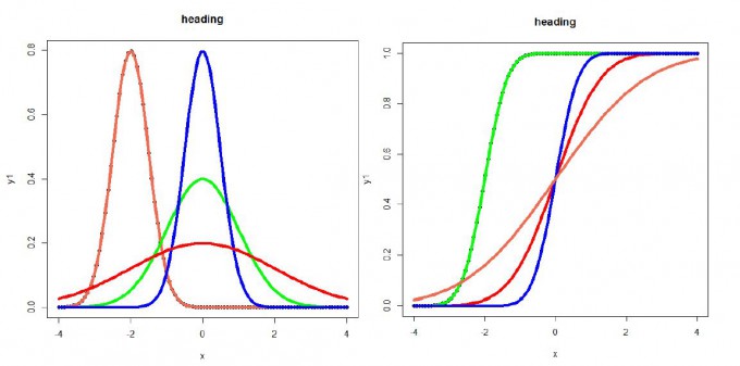 Bild Mathematik