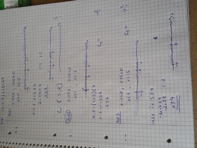 Bild Mathematik