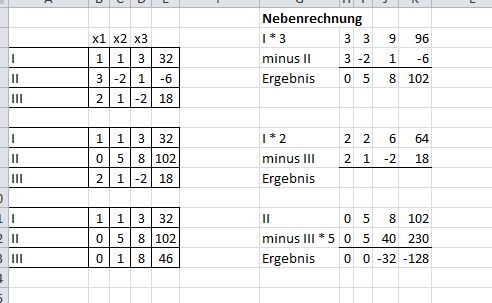 Bild Mathematik