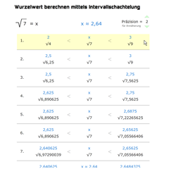 wurzelwert annäherung intervallschachtelung