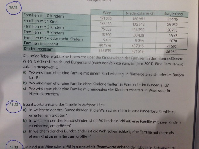 Bild Mathematik