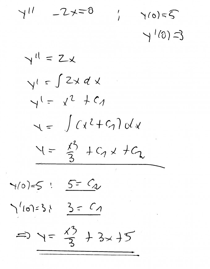 Bild Mathematik