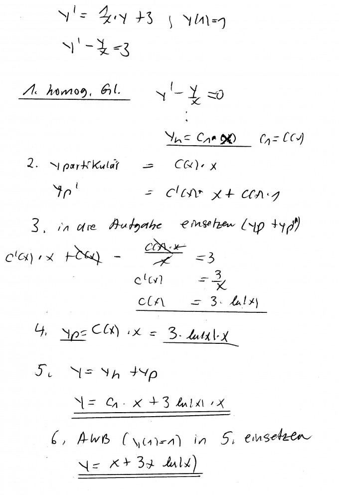 Bild Mathematik