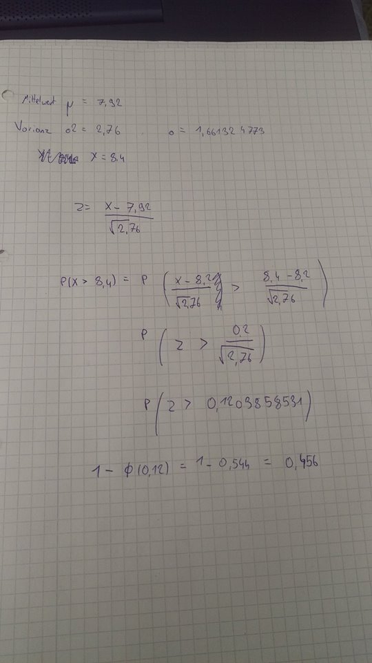 Bild Mathematik