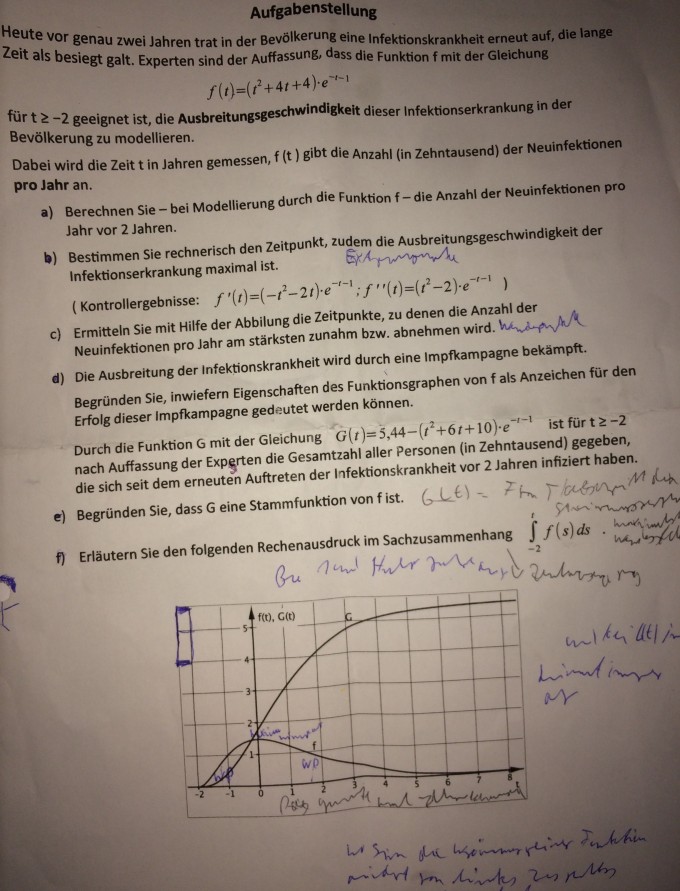 Bild Mathematik