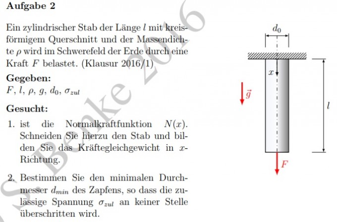 Bild Mathematik