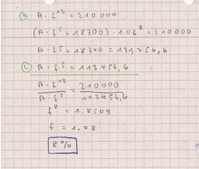 Bild Mathematik