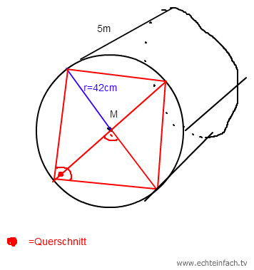 T-förmiges Bronzestück von quadratischem Querschnitt