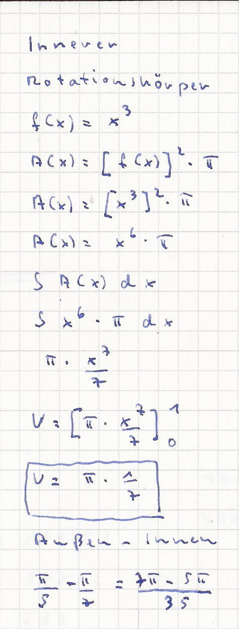 Bild Mathematik