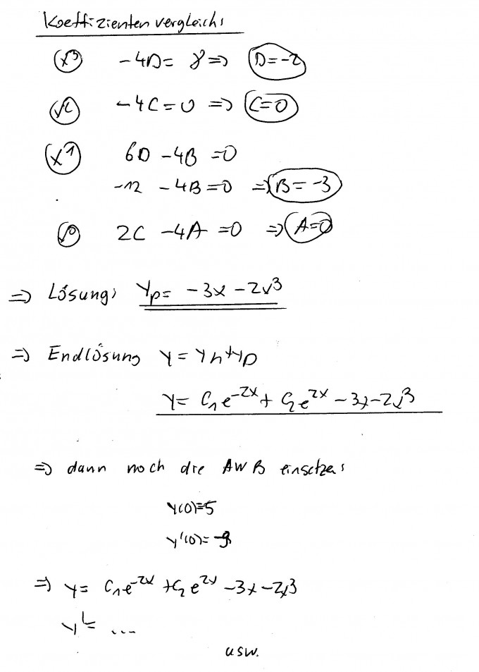 Bild Mathematik