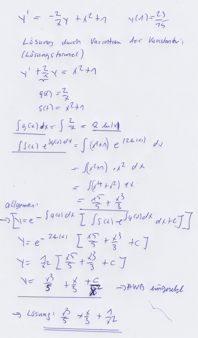 Bild Mathematik