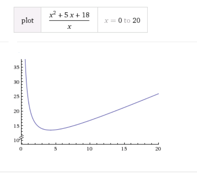 Bild Mathematik