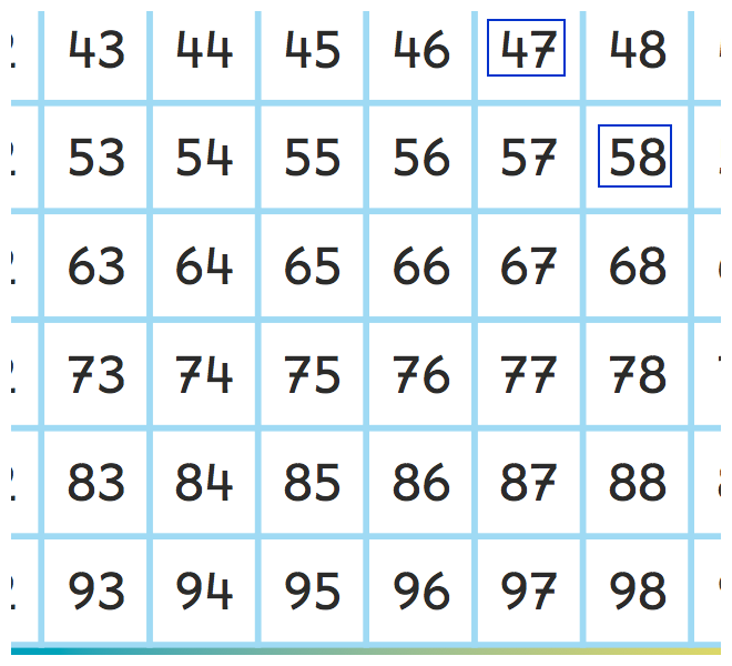 Bild Mathematik