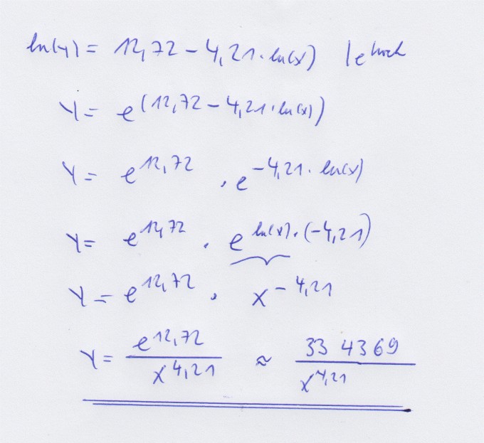 Bild Mathematik