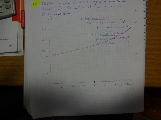 Bild Mathematik