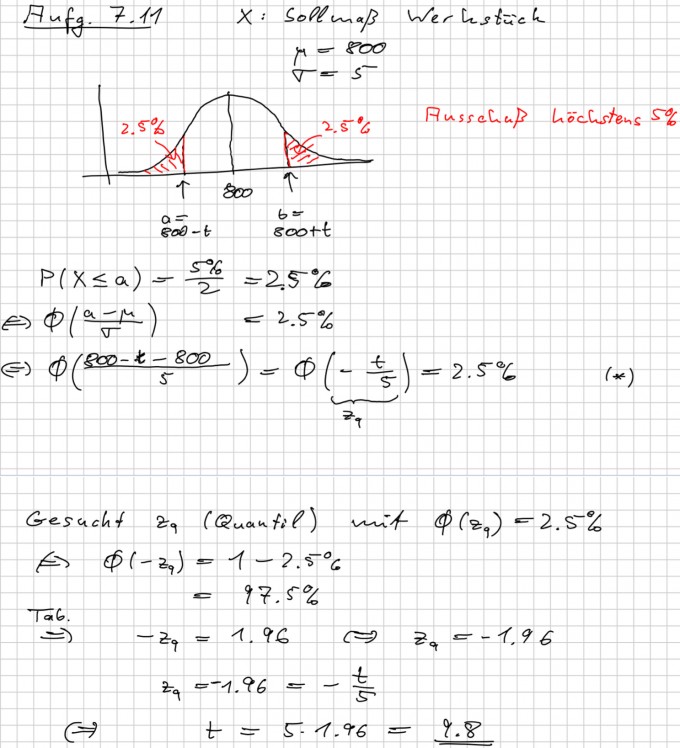 Bild Mathematik