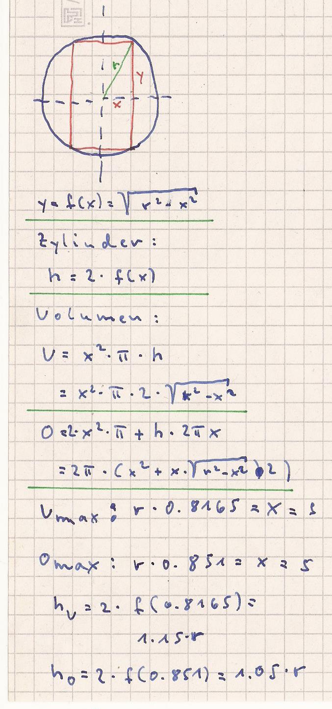 Bild Mathematik